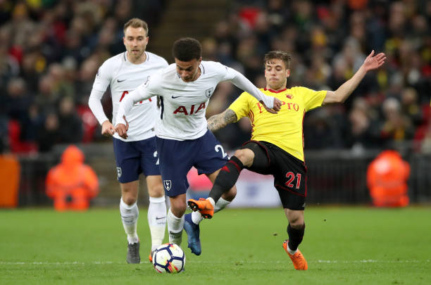 最佳平衡 最佳平衡